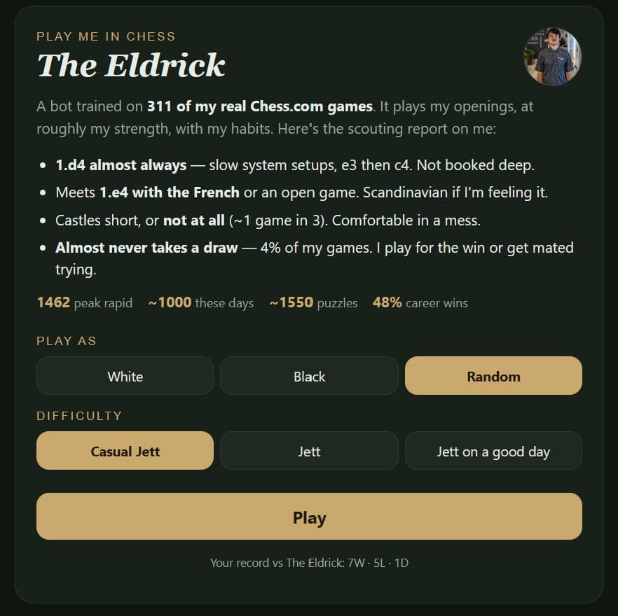 Play Me in Chess start screen with the scouting report on The Eldrick